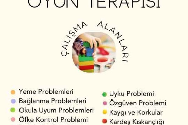 Uzm.Klinik Psikolog Şeymanur Ertürk